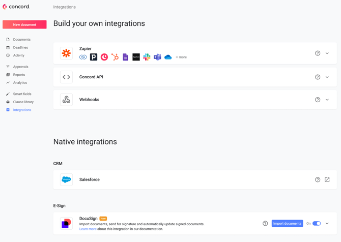 integrations